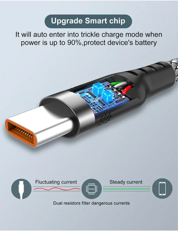 USB TYPE C Fast Charge Cable LIGHTNING 3m 5 Meters USB C Android Micro USB Extend Charging Cable for iPhone 14 Xiaomi OnePlus - Image 24