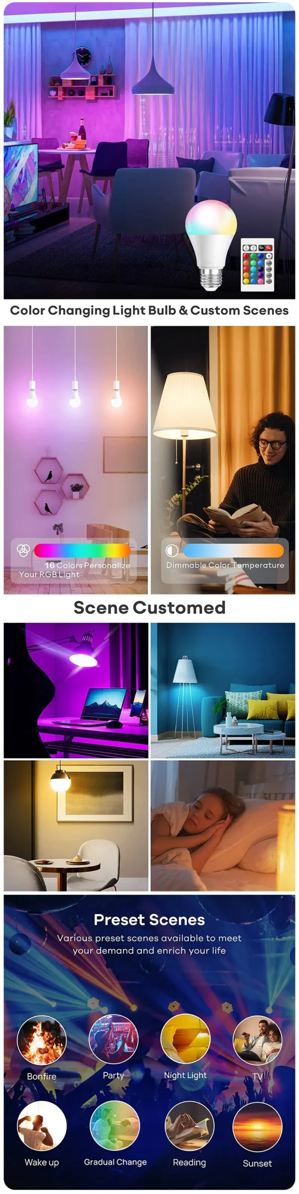 16 Colors RGB Bulb LED Multicolor Bulb E27 220V Household Lighting Dimmable 24 Key Remote Control Smart Lamp Atmosphere Light - Image 11
