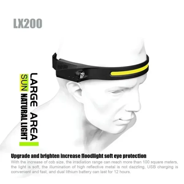 230°Bright Beam Headlamp LED Sensor Head lamp Built-in Battery USB Rechargeable Head Flashlight Outdoor Camping Fishing Headligh - Image 14