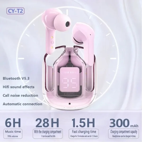 TWS Wireless Earphones Transparent Bluetooth In Ear Headset ENC Sports Headphones LED Power Digital Display Stereo Sound Earbuds - Image 2