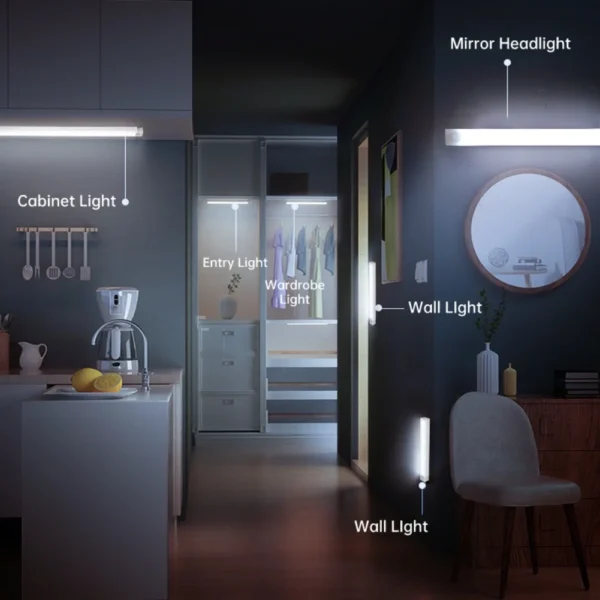 LED Motion Sensor Light Wireless LED Night Light Type C Rechargeable Light Cabinet Wardrobe Lamp Staircase Backlight For Kitchen - Image 19