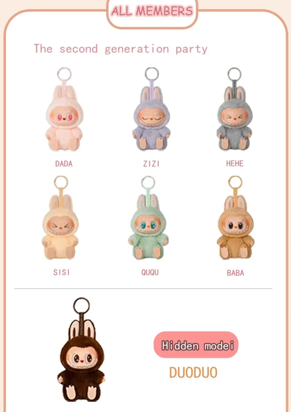 100% Genuine Original Labubu The Monster Macaroon Blind Basic Ethylene Base Type Chain Pendant Collectible Gifts - Image 35