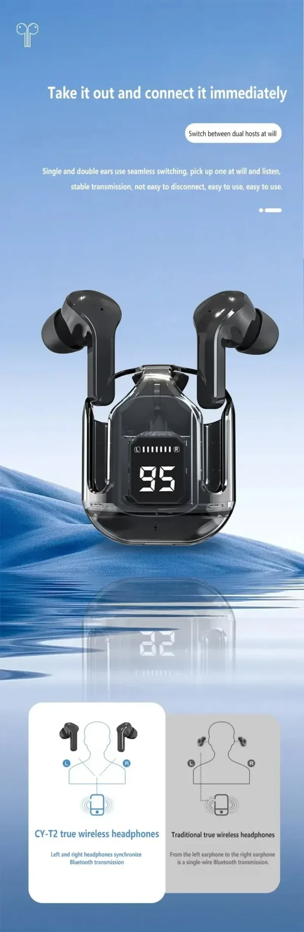 Original T2 Wireless Bluetooth Earphone Transparent HIFI Headphones LED Power Digital Display Stereo Sound Earphones for Xiaomi - Image 16