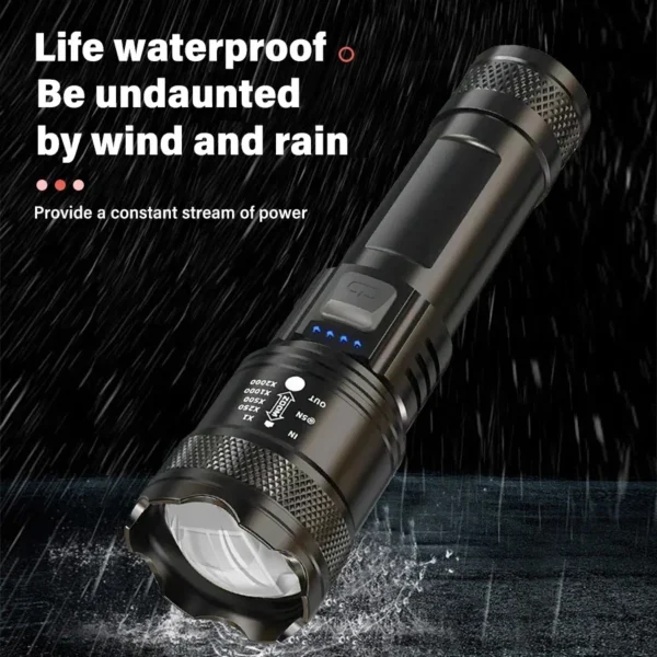 High Strong Power Led Flashlights 2000LM Tactical Torch with Display Light USB Charging Camping Fishing Emergency Zoom Lantern - Image 6